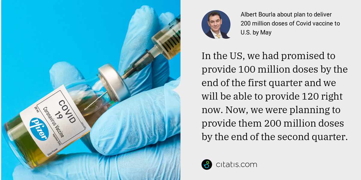 Albert Bourla: In the US, we had promised to provide 100 million doses by the end of the first quarter and we will be able to provide 120 right now. Now, we were planning to provide them 200 million doses by the end of the second quarter.