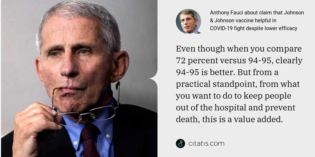 Anthony Fauci: Even though when you compare 72 percent versus 94-95, clearly 94-95 is better. But from a practical standpoint, from what you want to do to keep people out of the hospital and prevent death, this is a value added.
