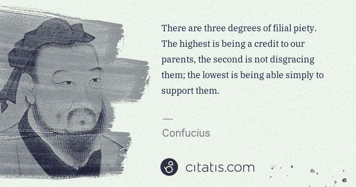 Confucius: There are three degrees of filial piety. The highest is ... | Citatis